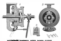 An illustration from Scientific American, Vol. 74, No. 2 (January 1896) (1896)