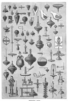 Picture 7 of 15 from Scientific American, Vol. 74, No. 3 (January 1896) (1896), leaf 4