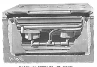An illustration from Scientific American, Vol. 74, No. 4 (January 1896) (1896)