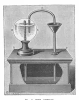 An illustration from Scientific American, Vol. 74, No. 4 (January 1896) (1896)