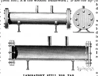 Picture 9 of 14 from Scientific American, Vol. 74, No. 4 (January 1896) (1896), leaf 8