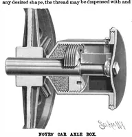 An illustration from Scientific American, Vol. 74, No. 5 (February 1896) (1896)