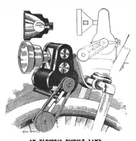 An illustration from Scientific American, Vol. 74, No. 5 (February 1896) (1896)