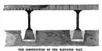 Picture 7 of 14 from Scientific American, Vol. 74, No. 6 (February 1896) (1896), leaf 7