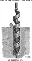 An illustration from Scientific American, Vol. 74, No. 7 (February 1896) (1896)