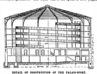Picture 11 of 19 from Scientific American, Vol. 74, No. 7 (February 1896) (1896), leaf 7