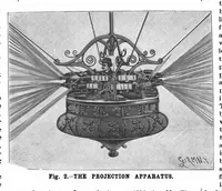 Picture 8 of 16 from Scientific American, Vol. 74, No. 8 (February 1896) (1896), leaf 7