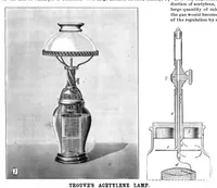 An illustration from Scientific American, Vol. 74, No. 9 (February 1896) (1896)
