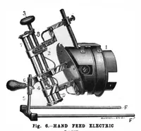 Picture 6 of 19 from Scientific American, Vol. 74, No. 11 (March 1896) (1896), leaf 4