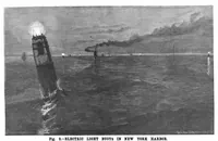 Picture 10 of 19 from Scientific American, Vol. 74, No. 11 (March 1896) (1896), leaf 8