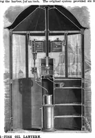 Picture 12 of 19 from Scientific American, Vol. 74, No. 11 (March 1896) (1896), leaf 8