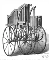 An illustration from Scientific American, Vol. 74, No. 12 (March 1896) (1896)