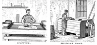 Picture 10 of 20 from Scientific American, Vol. 74, No. 12 (March 1896) (1896), leaf 8