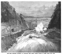 An illustration from Scientific American, Vol. 74, No. 13 (March 1896) (1896)