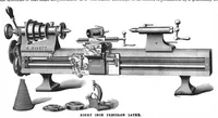 An illustration from Scientific American, Vol. 74, No. 13 (March 1896) (1896)