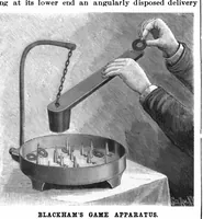 Picture 7 of 16 from Scientific American, Vol. 74, No. 13 (March 1896) (1896), leaf 4