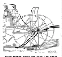 Picture 3 of 18 from Scientific American, Vol. 74, No. 16 (April 1896) (1896), leaf 3