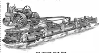 An illustration from Scientific American, Vol. 74, No. 19 (May 1896) (1896)