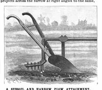 Picture 14 of 19 from Scientific American, Vol. 74, No. 21 (May 1896) (1896), leaf 10