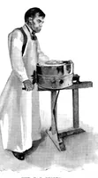 An illustration from Scientific American, Vol. 74, No. 21 (May 1896) (1896)