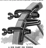 Picture 6 of 15 from Scientific American, Vol. 74, No. 22 (May 1896) (1896), leaf 4