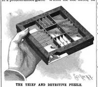 An illustration from Scientific American, Vol. 74, No. 22 (May 1896) (1896)