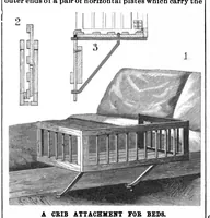 An illustration from Scientific American, Vol. 74, No. 23 (June 1896) (1896)