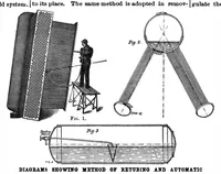 Picture 2 of 21 from Scientific American, Vol. 74, No. 24 (June 1896) (1896), leaf 0