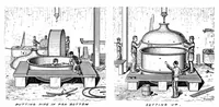 Picture 6 of 21 from Scientific American, Vol. 74, No. 24 (June 1896) (1896), leaf 4