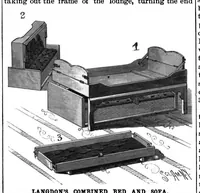 An illustration from Scientific American, Vol. 74, No. 25 (June 1896) (1896)