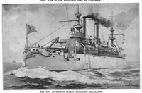 An illustration from Scientific American, Vol. 74, No. 26 (June 1896) (1896)