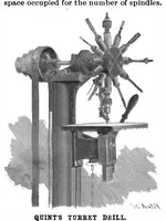 Picture 5 of 13 from Scientific American, Vol. 74, No. 26 (June 1896) (1896), leaf 4