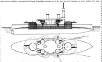 An illustration from Scientific American, Vol. 74, No. 26 (June 1896) (1896)