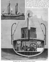 An illustration from Scientific American, Vol. 75, No. 1 (July 1896) (1896)