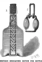 An illustration from Scientific American, Vol. 75, No. 1 (July 1896) (1896)