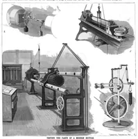 An illustration from Scientific American, Vol. 75, No. 2 (July 1896) (1896)