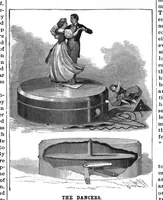 Picture 13 of 18 from Scientific American, Vol. 75, No. 2 (July 1896) (1896), leaf 10