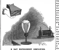Picture 14 of 18 from Scientific American, Vol. 75, No. 2 (July 1896) (1896), leaf 10
