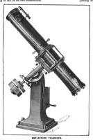 An illustration from Scientific American, Vol. 75, No. 4 (July 1896) (1896)