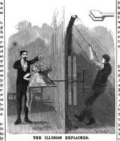 Picture 12 of 17 from Scientific American, Vol. 75, No. 6 (August 1896) (1896), leaf 8