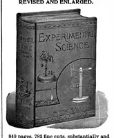 An illustration from Scientific American, Vol. 75, No. 9 (August 1896) (1896)