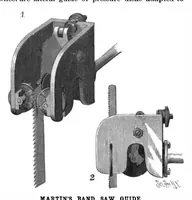 An illustration from Scientific American, Vol. 75, No. 14 (October 1896) (1896)