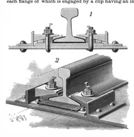 An illustration from Scientific American, Vol. 75, No. 14 (October 1896) (1896)