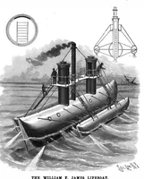 An illustration from Scientific American, Vol. 75, No. 14 (October 1896) (1896)