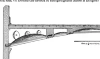 An illustration from Scientific American, Vol. 75, No. 16 (October 1896) (1896)