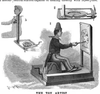 Picture 2 of 14 from Scientific American, Vol. 75, No. 16 (October 1896) (1896), leaf 3