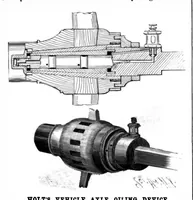 Picture 3 of 14 from Scientific American, Vol. 75, No. 18 (October 1896) (1896), leaf 3