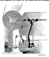 Picture 2 of 12 from Scientific American, Vol. 75, No. 19 (November 1896) (1896), leaf 3