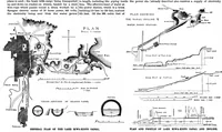 An illustration from Scientific American, Vol. 75, No. 19 (November 1896) (1896)