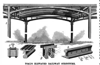 Picture 5 of 14 from Scientific American, Vol. 75, No. 20 (November 1896) (1896), leaf 4